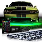 OPT7 Aura Aluminum LED Underglow Kit for Car with Remote Control, Exterior Neon Accent Under Glow Lights, Rigid Waterproof Strip Lights, Music Soundsync Mode, Multicolor RGB Light Bars