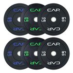 CAP Barbell Economy Olympic Bumper Plate Set with Color Logo, Black, 160 lbs Set
