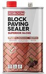 Resiblock Gloss Superior Block Pavi
