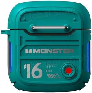 Monster Cu