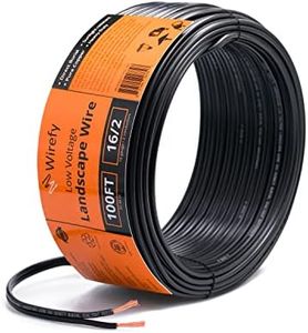 Wirefy 16/
