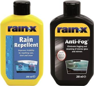 Rain-X Ant