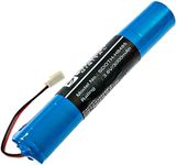 Synergy Digital Equipment Battery, Works with Inficon A19267-460015-LSG Equipment, (Ni-MH, 3.6V, 3000mAh), Compatible with Inficon 712-700-G1, A19267-460015-LSG, EAC-460015-003 Battery