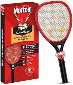 Mortein Ad