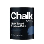 Night Sky Blue Chalk Style All-in-One Matt Paint for Furniture, Home Decor, Cabinets, Crafts, Eco-Friendly, Matt Paint, Shabby Chic, Chalky Finish, Walls, Wood, Doors, Tables, Chairs - 1L