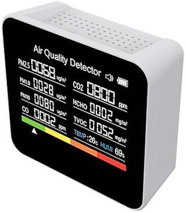 DeWire 9-in-1 Air Quality Detector with Color Display - Multifunctional CO2, CO, HCHO, TVOC, PM2.5, PM10, PM1.0 Monitor with Temperature & Humidity Sensors, USB-C Rechargeable