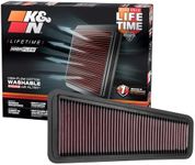 K&N Engine Air Filter: Increase Power & Towing, Washable, Replacement Air Filter: Compatible 2002-2015 Toyota Mid-size Truck/SUV V6 (4-Runner, Tacoma, Hilux, Land Cruiser, Prado, FJ Cruiser), 33-2281