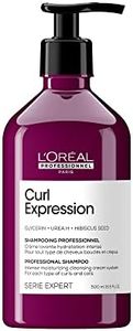 L'Oréal Pr