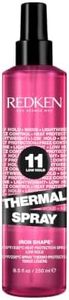 Redken The