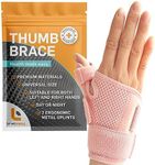 BracEasy Thumb Brace: Thumb Support for arthritis - Thumb Splint Right Hand & Thumb Splint Left Hand. Wrist and Thumb Support, De Quervains Tenosynovitis Splint, Thumb Spica Splint [Pink; Single]