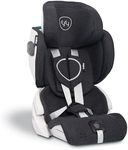 RyRy Scallop Foldable Compact Car S