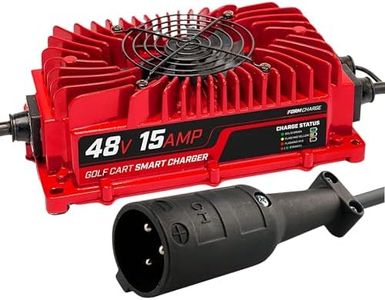 FORM 48 Vo