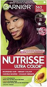 Garnier Nu