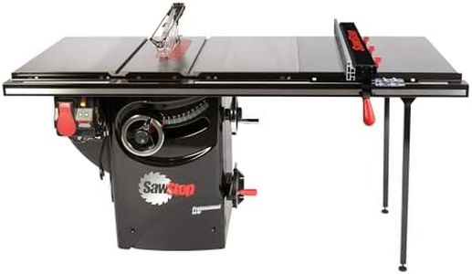 SAWSTOP Pr