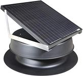 Solar Attic Fan 48-watt - Florida R