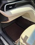 MINANSH PVC, Faux Leather, Nylon 7D Car Floor Mats 100% Waterproof Compatible with Honda CRV Model : (2015-2018) (Coffee)