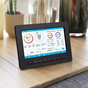 Ecowitt Wireless Weather Station – Indoor Outdoor Sensor Display