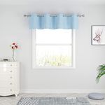 Sky Blue Valance Curtains 18 inches Long Kitchen Short Small Mini Linen Textured Living Room Bedroom Window Curtain Toppers Valance 1 Piece Grommet Top 54"x18"