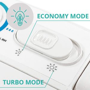 EcoAir DD1 Simple Dehumidifier – Blue, Compact Moisture Removal