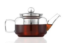 FINJAAN Borosilicate Glass Teapot/Kettle With Stainless Steel Infuser & Lid|Heat Resistant|Blooming & Loose Leaf Teapot Ideal For 2 To 3 Cups Of Tea - 400Ml, White