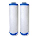 SLPA SMARTLIVE PUREAQUA Multilayer Pre Filter Cartridge - Sediment Cartridge for Livepure Water Purifiers | Pack of 2