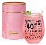 40th Birthday Gifts for Women - Funny 1984 Engraved 40th Birthday Gifts Ideas for Women, Friend, Sister, Mom - 40th Birthday Decorations Present for Women - Time Commemoration 40th Wine Glass 18 oz