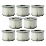 Hot Tub Filters for Mspa Filter Cartridge, for MSpa Pool Filter Replacement Filter Cartridge,Filters for mspa All Models.for Inflatable bathtubs and hot Water Baths (8pcs)