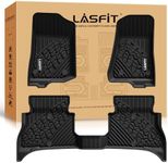 LASFIT Flo