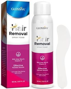 Hair Remov