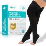 Thigh High Compression Socks For Runners