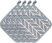 Patelai Pot Holders with Pocket for