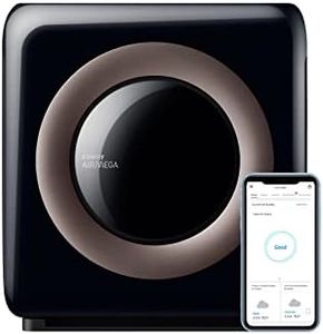 Coway Airm