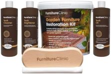 Furniture Clinic Garden Furniture Restoration Kit | For Outdoor Wood Patio Furniture Such as Teak & Other Wood Types | Clean, Remove, Brighten, Nourish, and Protect Treated and Untreated Surfaces