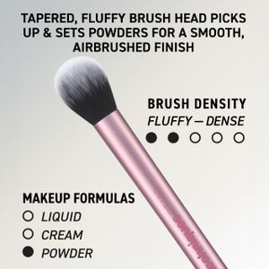 Real Techniques Everyday Essentials Makeup Brush & Sponge Kit – 5-Piece Set