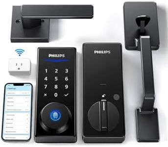 Philips Wi