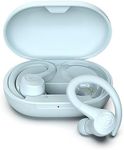 JLab Go Air Sport Running Headphone