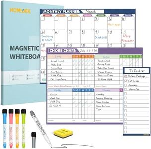 Magnetic F