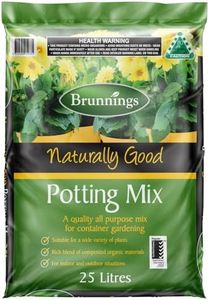 Brunnings 