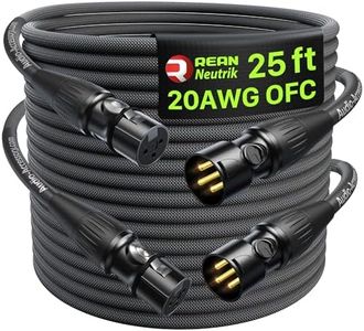 XLR Cables