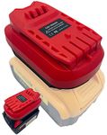 Alian Battery Adapter for Craftsman 20V (NOT C3 19.2 Volt) Cordless Tools,Adaptor for DeWalt 20V for Milwaukee 18V Li-on Battery Convert to for Craftsman New 20V Power Tool,Battery Replacement,Red