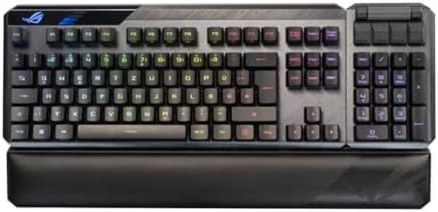 ASUS ROG C