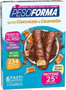 PESOFORMA 