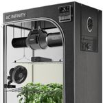 AC Infinity Advance Grow System 2x4