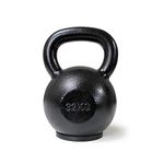 Core-Power Kettlebell