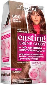 L'Oreal Pa