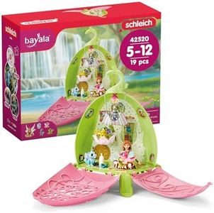 Schleich B