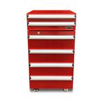 Whynter TBR-185SR 1.8 cu. ft. Portable Tool Box Refrigerator with 2 Drawers and Lock, One Size, Powder Coated Red