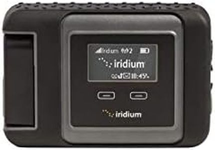 Iridium Go