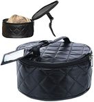 Milano Collection Collapsible, Lightweight, Travel Friendly Wig Case for Mannequin Head