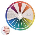 Color Wheels For The Interior Designer